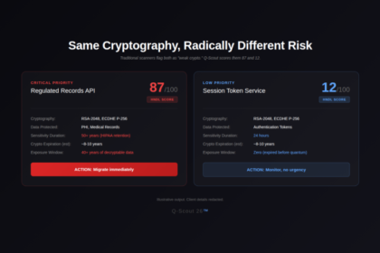Qryptonic Launches Q-Scout 26 to Prioritize Post-Quantum Migration by Data Sensitivity