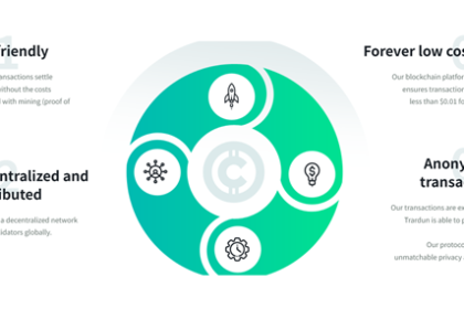Trardun Token (TRN): Pioneering the Next Frontier of Decentralized E-commerce and Global Payment Synergies