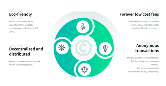 Trardun Token (TRN): Pioneering the Next Frontier of Decentralized E-commerce and Global Payment Synergies