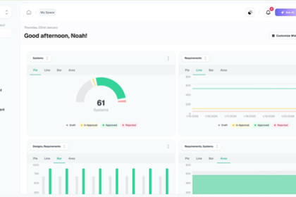 Validfor Launches Agentic Digital Validation Platform Delivering Four-Week Go-Lives for Pharma
