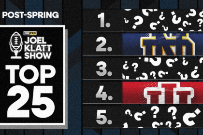 2026 College Football Rankings: Oregon, Notre Dame Highlight Post-Spring Top 25