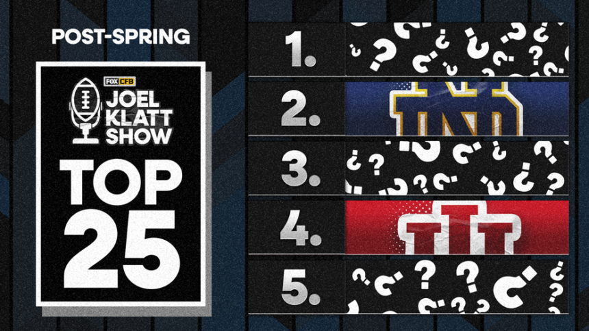 2026 College Football Rankings: Oregon, Notre Dame Highlight Post-Spring Top 25