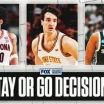 Who Stayed? Who Left? And How It Shapes The 2026-27 College Basketball Season