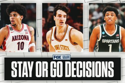 Who Stayed? Who Left? And How It Shapes The 2026-27 College Basketball Season