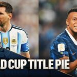 2026 FIFA World Cup Title Pie: Is Messi's Argentina Or MbappÃ©'s France The Favorite?