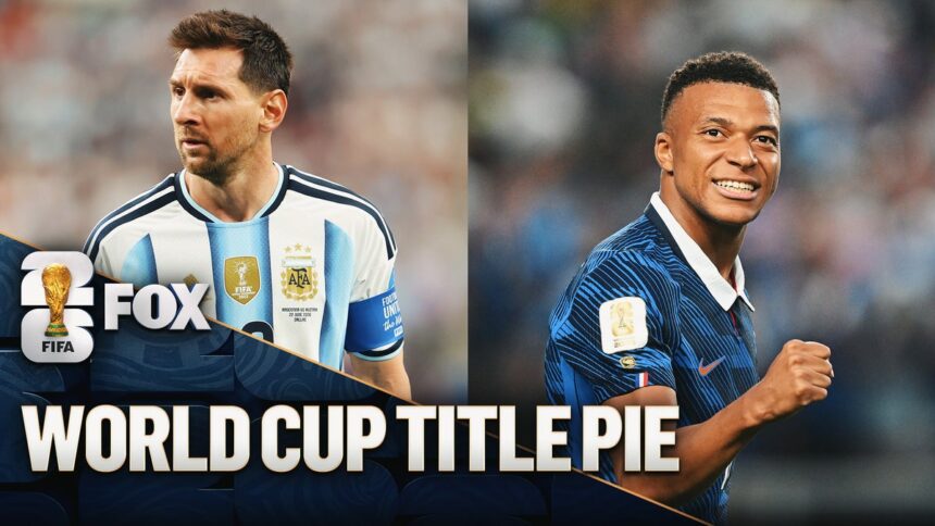 2026 FIFA World Cup Title Pie: Is Messi's Argentina Or MbappÃ©'s France The Favorite?