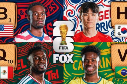 A To Z: 2026 World Cup Goalscorers Complete The Alphabet