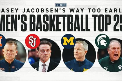 College Basketball Rankings: St. John's Storms Into Top 10, Kentucky Enters Top 25