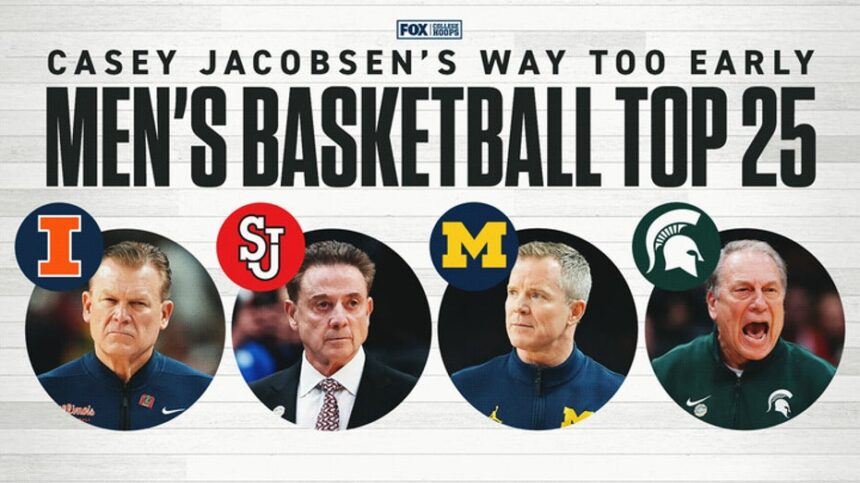 College Basketball Rankings: St. John's Storms Into Top 10, Kentucky Enters Top 25