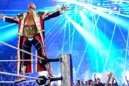 Current WWE main roster