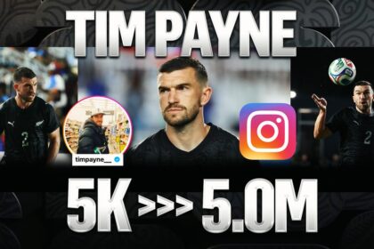 Meet The World Cup Player Who Went From Least Known To Most Interesting Overnight