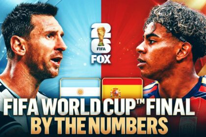 Argentina vs. Spain: The 2026 World Cup Final By The Numbers