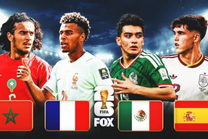 Next Generation Of World Cup Stars: The Top Players Under The Age Of 21