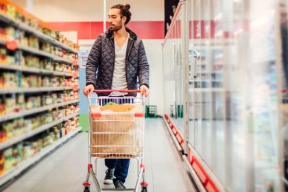 STEVE MOORE: Politicians are blaming the wrong villain for Americas rising food prices