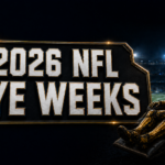 2026 NFL Bye Weeks Schedule for All 32 Teams